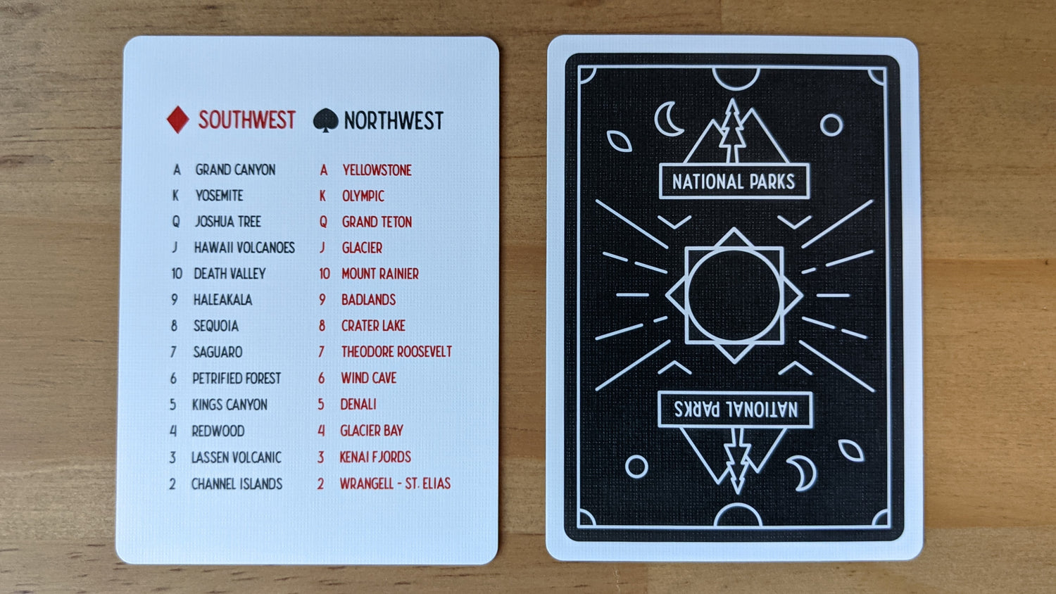National Park Playing Cards example list of parks